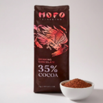 bag of chocolate powder