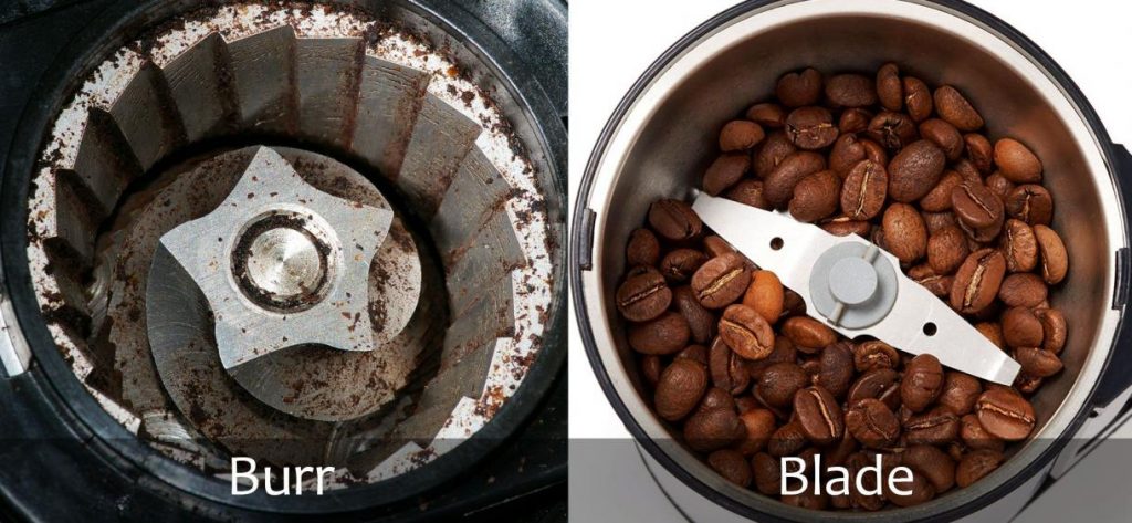 How to Choose the Right Coffee Grinder | Auresso